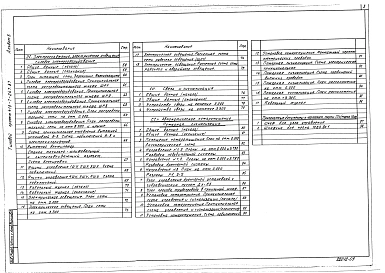 Альбом 3 Технология. Внутренний водопровод, канализация. Отопление, вентиляция. Автоматизация ОВ. Электроснабжение, электрическое освещение, силовое электрооборудование. Связь и сигнализация
