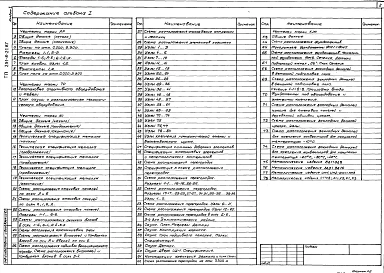 Альбом 1 Архитектурно-строительные и технологические чертежи     