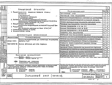 Часть 01  Раздел 01-1. Архитектурно-строительные чертежи ниже отм. ± 0.00. С подпольем и ленточными фундаментами 