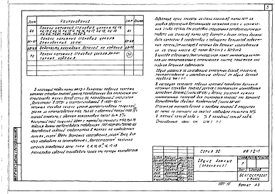 Часть ИЖ1.2-1 Панели цокольные.