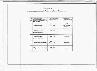 Альбом 6 Спецификации оборудования.     
