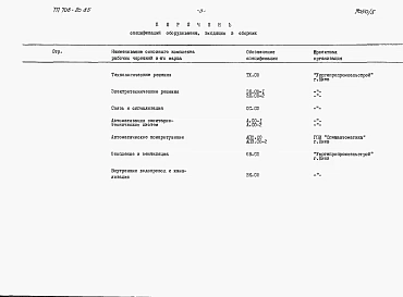 Альбом 5 Спецификации оборудования.