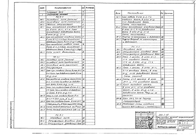 Альбом 6 Отопление и вентиляция ниже отм. 0.000