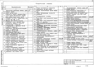 Альбом 1 Архитектурно-строительные и технологические чертежи. Чертежи инженерного оборудования. Часть 2 Блок 2. Магазин товаров повседневного спроса торговой площадью 150 кв. м