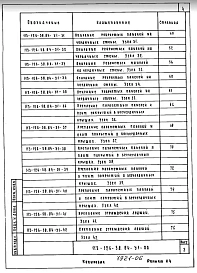 Альбом 5 Узлы и детали (из т.п. 113-126-58.84)
