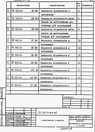 Альбом 6 Ведомости потребности в материалах. Часть 1 Отделение контактных осветлителей. Часть 2 Отделение барабанных сеток.  