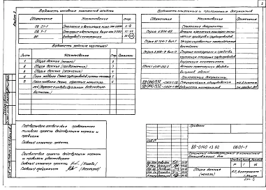 Альбом 2 Отопление и вентиляция ниже отметки 0.000. Отопление и вентиляция выше отметки 0.000. Водопровод и канализация