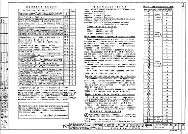 Альбом 1  Архитектурно-строительные, технологические, санитарно-технические и электротехнические чертежи    