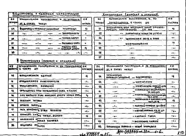 Альбом 1 Рабочие чертежи 