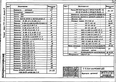 Альбом 3 Сборные железобетонные элементы и металлические изделия      