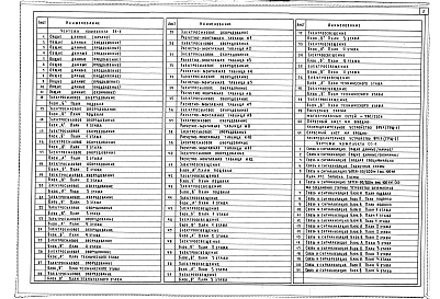 Альбом 6 Электрооборудование. Связь и сигнализация     