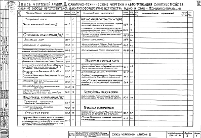 Альбом 2 Санитарно-технические чертежи и автоматизация сантехустройств. Задание заводу-изготовителю. Электрооборудование, устройства радио и связи. Пожарная сигнализация