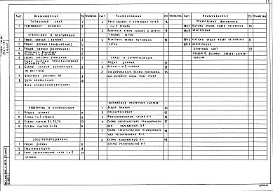 Альбом 2 Чертежи санитарно-технические, электрооборудования, связи и сигнализации и автоматики вентиляционных сетей