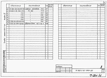 Альбом 4 Изделия   