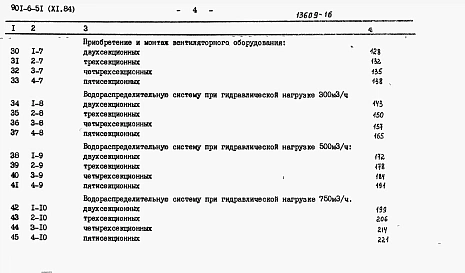 Альбом 11 Сметы
