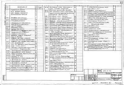 Альбом 1 Архитектурно-строительная часть. Отопление и вентиляция. Водопровод и канализация. Технология. Электрооборудование. Устройства связи. Холодоснабжение