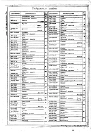 Альбом 4 Нестандартизированное механическое оборудование Часть 2