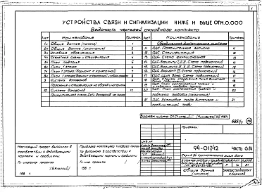 Альбом 7 Часть 1 Архитектурно-строительные чертежи выше отм.0.000. Часть 2.86 Отопление и вентиляция Раздел 2-1.86 С радиаторами и конвекторами. Часть 3.86 Водопровод и канализация. Часть 4 Газопровод. Часть 5.86 Электрооборудование ниже и выше отм.0.000.