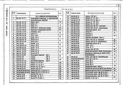 Альбом 8 Изделия заводского изготовления: Часть 1, 2 Изделия железобетонные, Часть 3 Металлические