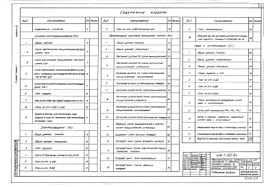 Альбом 3 Электрооборудование, устройства связи и сигнализации, автоматизация производства