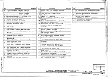Альбом 1 Архитектурно-строительные и технологические  решения