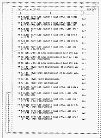 Альбом 5 Ведомости потребности в материалах