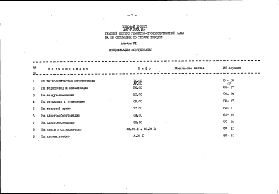 Альбом 5 Чертежи задания заводу-изготовителю