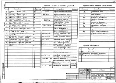 Альбом 4 Автоматизация