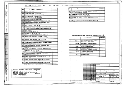 Альбом 1 Архитектурно-строительные решения. Часть 1 Блок "А". Часть 2 Блоки "Б" и "В". Часть 3 Блок "Г"