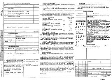 Альбом 3 Электрооборудование. Устройство связи. Автоматические установки пожарной и охранной сигнализации