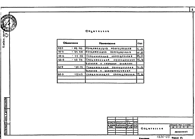 Альбом 11 СО Спецификации оборудования ОВ, ВК, Г, ЭО, СС