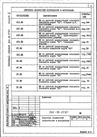 Альбом 6 Ведомости потребности в материалах
