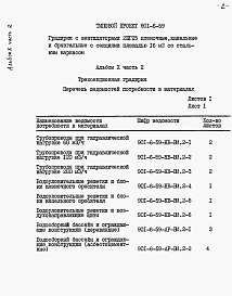 Альбом 10 Ведомости потребности в материалах. Часть 1, часть 2, часть 3, часть 4, часть 5