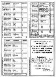 Выпуск 094 Бескамерная установка с нижним отсосом воздуха для окраски крупногабаритных изделий НДМ-00-00-00-00. Рабочие чертежи