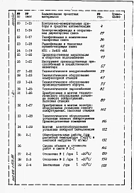 Альбом 9 Книга 1. ПРОИЗВОДСТВЕННЫЕ ПОМЕЩЕНИЯ. Сметы (часть 1 и 2)