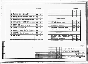 Альбом 1 Архитетктурно-строительные чертежи, электрооборудование и газоснабжение