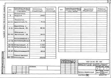 Альбом 4  Спецификации оборудования     
