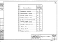 Альбом 3 Строительные изделия (из тп 902-2-43)