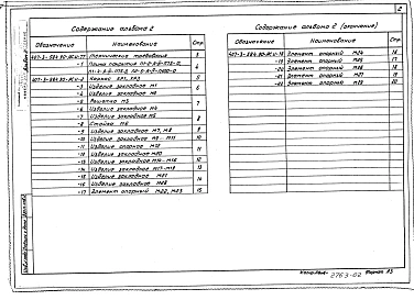Альбом 2 Строительные изделия