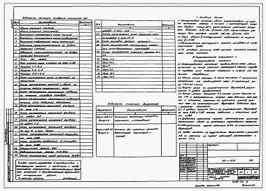 Альбом 3 Конструкции металлические