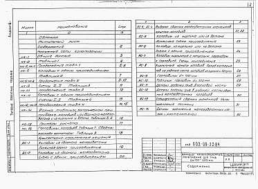 Альбом 6 Колодцы перепадные для труб Ду=150-600мм.     