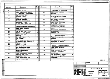 Альбом 1 Пояснительная записка. Технология производства. Архитектурно-строительные решения. Отопление и вентиляция. Силовое электрооборудование и электроосвещение.