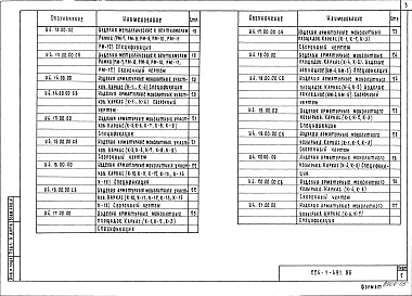 Альбом 4 Изделия деревянные и металлические