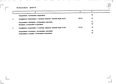 Альбом 7 Сборник спецификаций оборудования