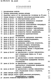 Альбом 12 Сметы гостиницы.
