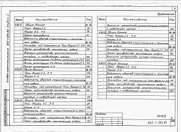 Альбом 2  Водосливы-расходомеры с порогом треугольного профиля, расходомеры-фиксированное русло САНИИРИ    