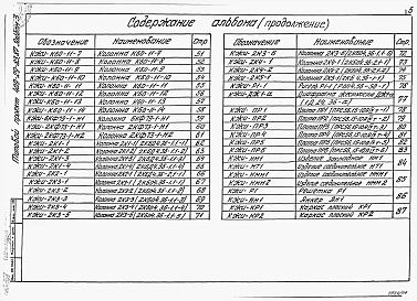 Альбом 3  Железобетонные изделия.    
