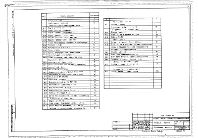 Альбом 1 Архитектурно-строительная часть.Отопление, вентиляция, холодоснабжение. Водопровод, канализация. Технология. Силовое электрооборудование. Связь и сигнализация. Пожарная сигнализация