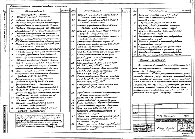 Альбом 5 Электрооборудование. Связь и сигнализация     