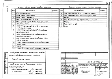 Альбом 5 Электрооборудование ТП-2х1000 кВ-А (из т.п. 407-3-480.13.87)